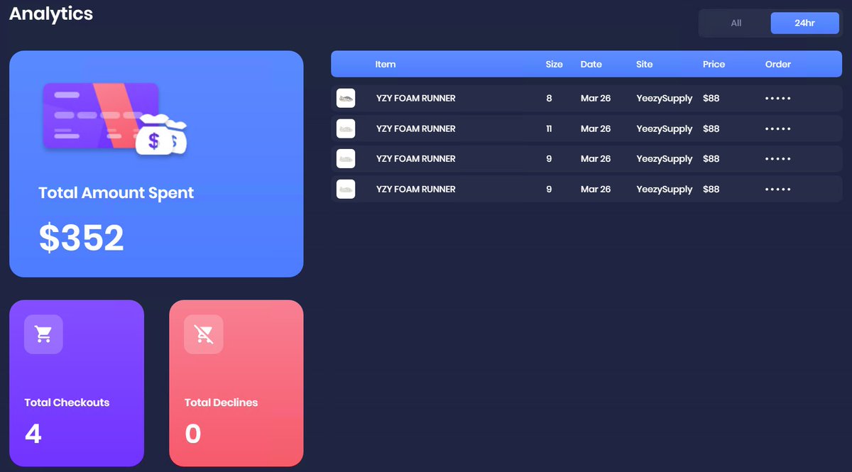was praying for 1 pair <a href="/ValorAIO/">Valor</a> stays consistent