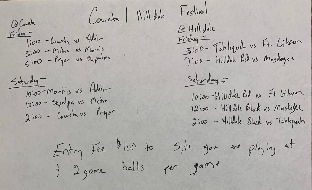 tahlequahbb's tweet image. Tahlequah MS Baseball for today and tomorrow.