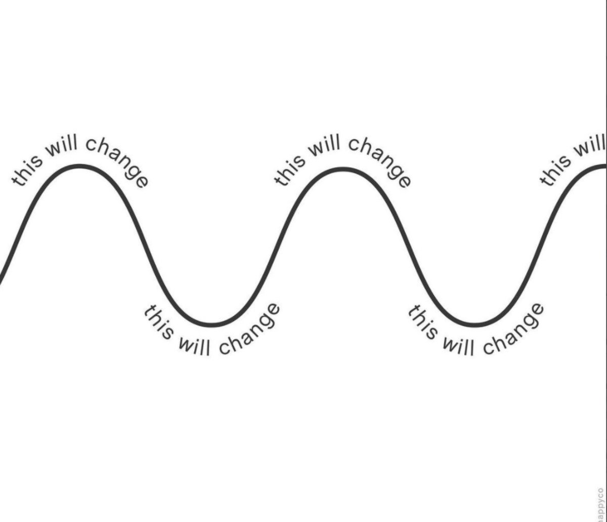 TheWellbeingP's tweet image. Life is full of ebbs and flows. We need both highs and lows to be fully alive, to grow and to empathize with those around us.⁠ Artist palette: 
@newhappyco #wellbeinginspireswelldoing