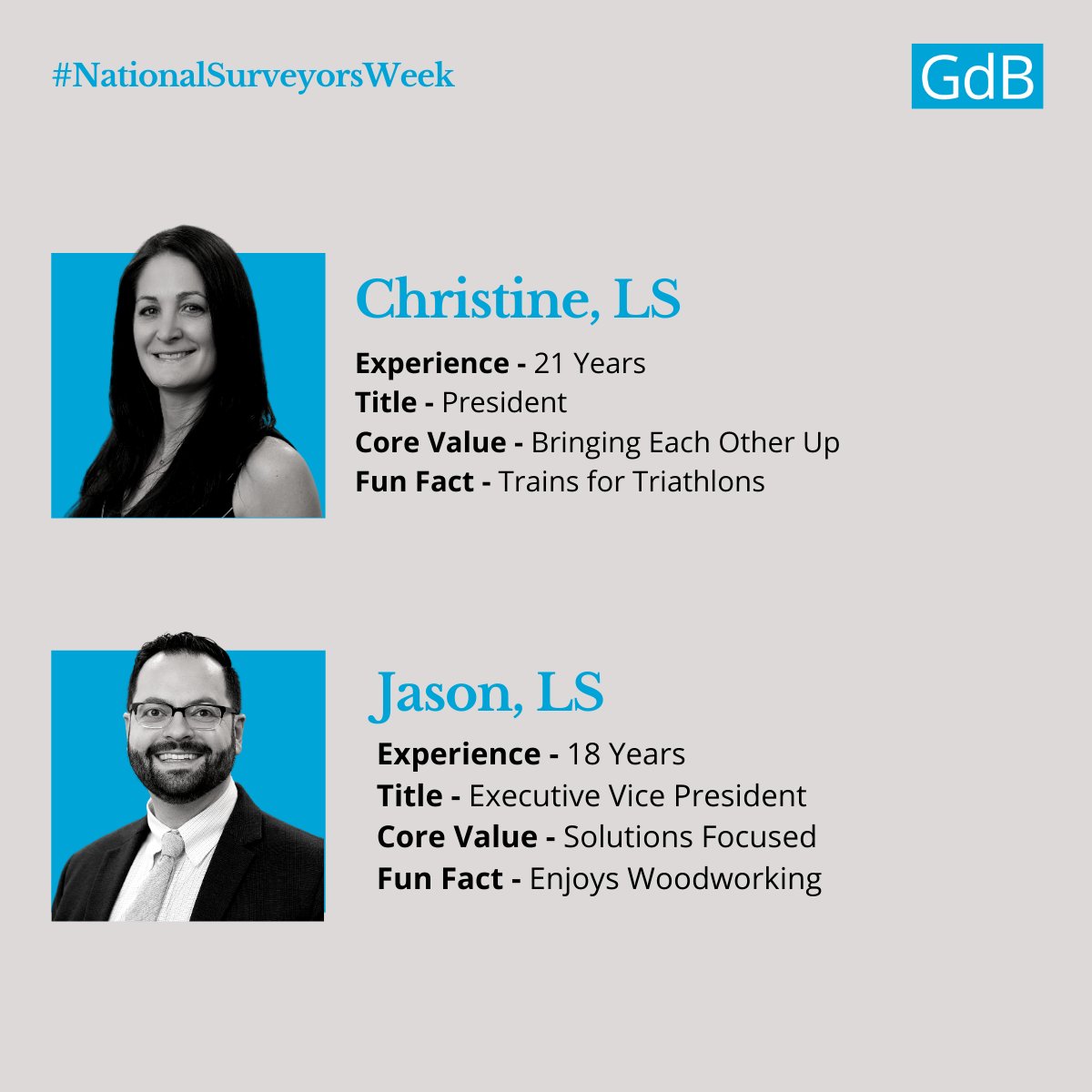 GdbGeospatial's tweet photo. Day 5 of National Surveyors Week! Today we are featuring the GdB Leadership Team. One of our favorite things about being in Land Surveying is working on a variety of projects and finding solutions to all kinds of issues. 

#NationalSurveyorsWeek #DrivingProgressWithData https://t.co/3YLXfDMMpg