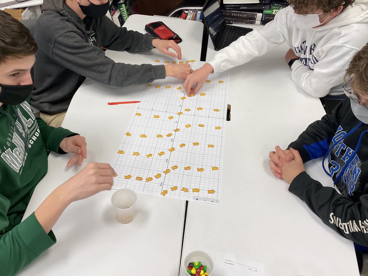 MathDalton's tweet photo. Today we are practicing our trigonometry graphing skills. #RocketsLearn https://t.co/CGA06xUUvr