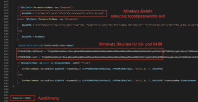netzpalaver's tweet photo. Secion deckt aggressive Ausbreitungslogik des Exchange-Hacks in Estonine-Schadsoftware auf
Secion hat #Schadcode des #Exchange-Hacks unter die Lupe genommen. Dabei hat #Secion neue Erkenntnisse hinsichtlich der automatisierten Ausbreitung gewonnen.
https://t.co/ejlMzL4MpV https://t.co/rvxxjzDDOZ