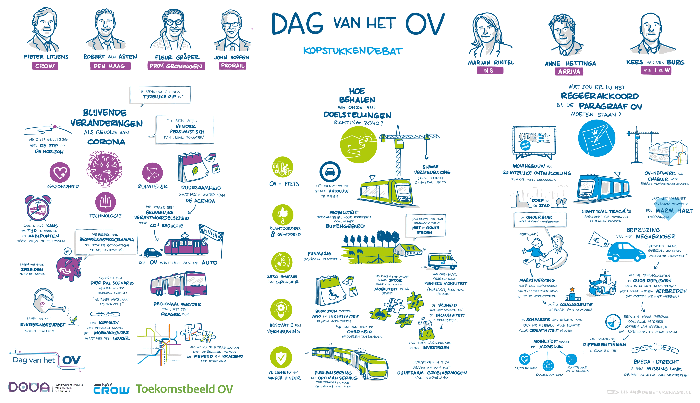Meer dan 400 bezoekers keken op maandag 22 maart naar het online jaarcongres Dag van het OV. Je kunt het congres terugkijken en er staat een digitale goodiebag voor je klaar!
#dagvanhetov
bit.ly/3rlgD9X