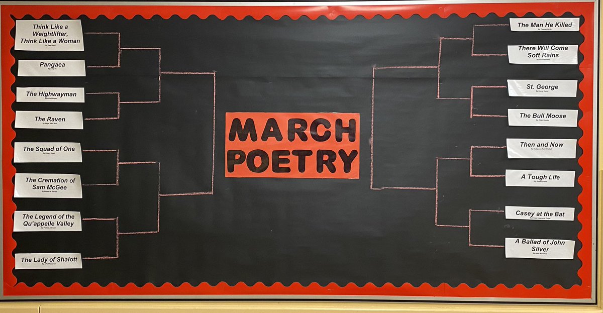 The bracket is set! It’s time for some #poetrymadness @ChinookSD #studentengagement #MarchMadness