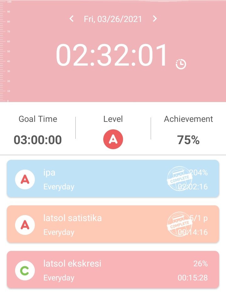 melodtdy's tweet photo. #ccmiestryprogress 210326, hari ini 96% biologiii @.@ aku tadi kebetulan lagi sekolah tatap muka, materi sistem pernapasan. sorenya ikut kelas ekskresi, lanjut latihan soal dikit sama ngerangkum apa yang aku pelajarin. it's time to take a break~ >< https://t.co/69IKoRA5xE