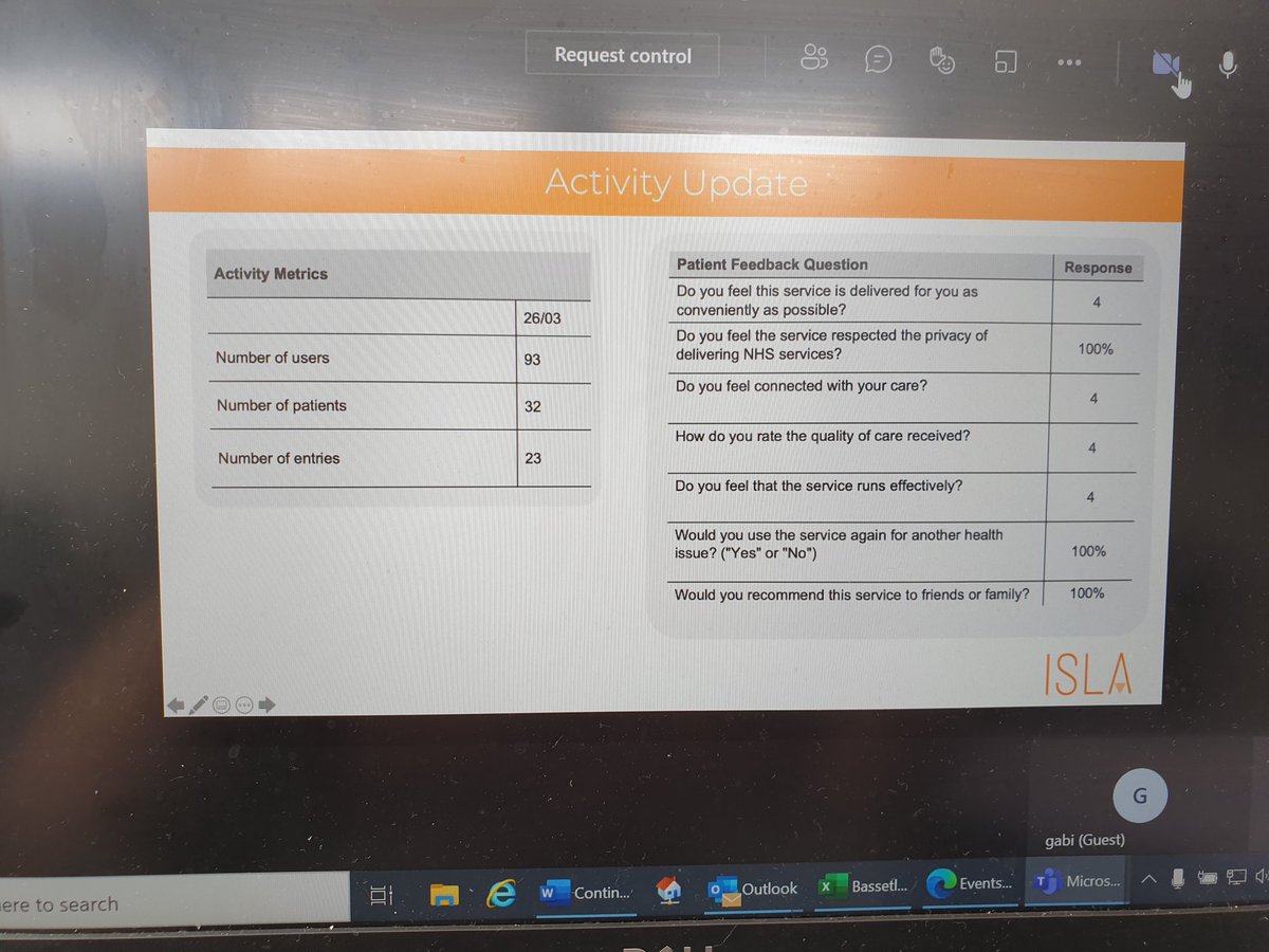 CookFrankie's tweet image. The first pilot stats are in for the  @Islavisualcare pilot with @NottsHealthcare! Really positive uptake across our 6 pilot areas which aims to make a difference in care delivery across Nottinghamshire community services.  @BeckySutton12 @MichGrainger @hardvic12