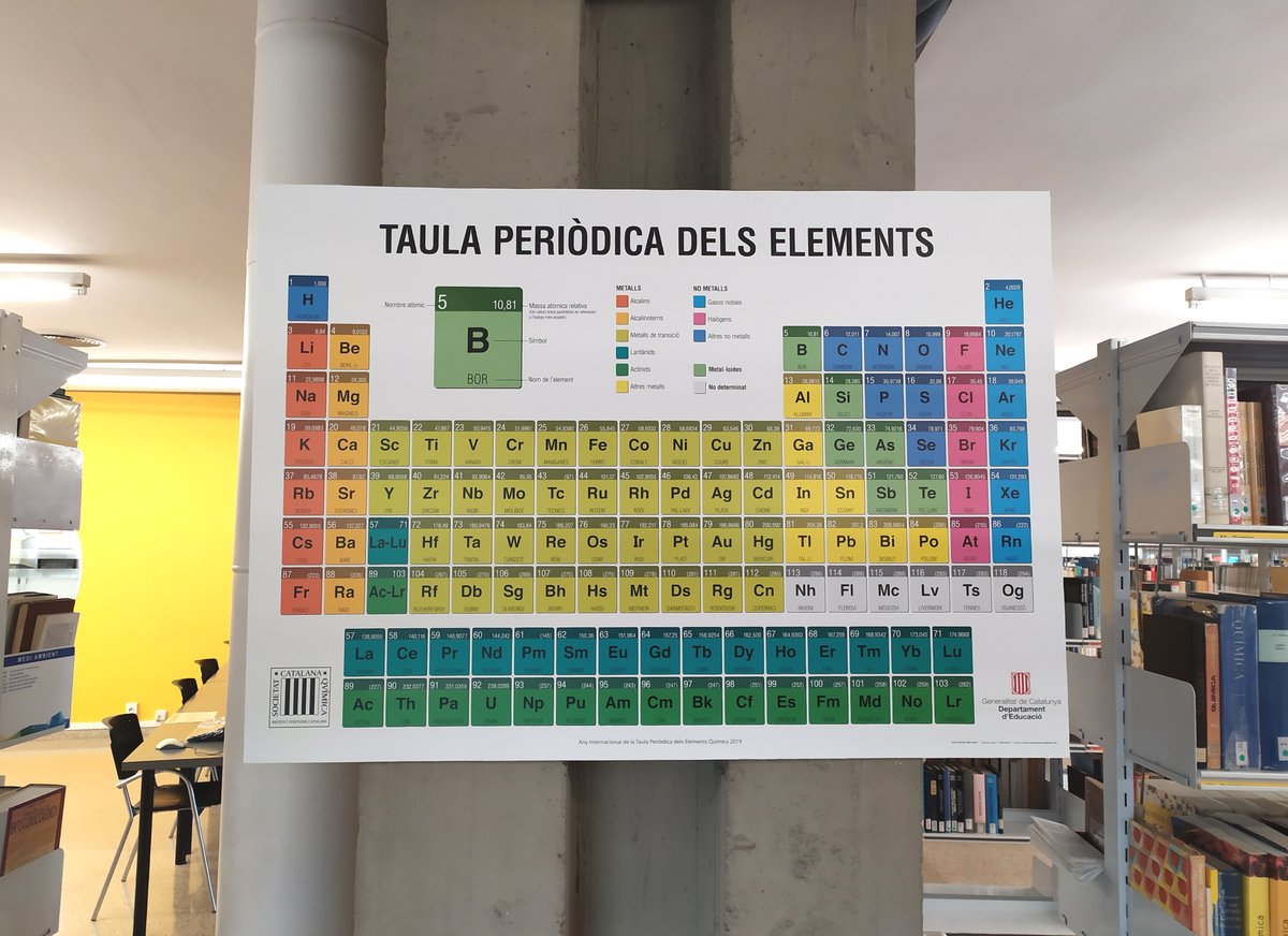 Bctuab's tweet photo. La #bctUAB estrena #TaulaPeriòdica!
L'hem instal·lada a la #SalaGeneral, al costat del nostre fons de #química, no hi ha un lloc millor!

Gràcies a la @SCQ_IEC i al professor #GregoriUjaque per la deferència de fer-nos arribar una.

#alaBCThihadetot https://t.co/P8FCDy3O6j