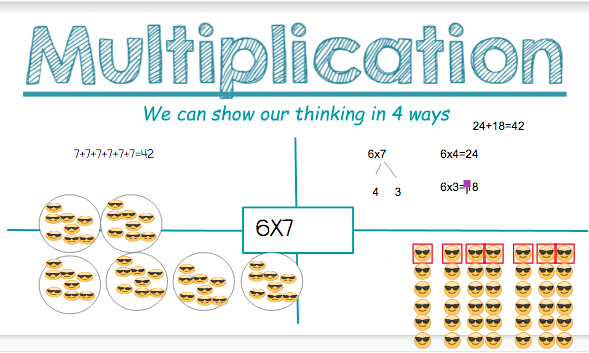 track_miss's tweet photo. Represent our Multiplication understanding in different ways?? No Problem! We know memorizing facts isn't going to help us solve real life problems so we practice our strategies so we understand what a multiplication equation really represents! #grade3math https://t.co/NWSXY5tpbT