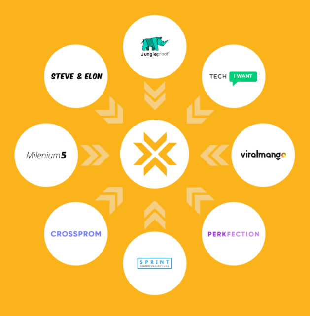CrowdWeek's tweet photo. 8 Key Considerations To Access The Biggest Crowdfunding Ecosystem for Product Innovation! https://t.co/QrmtARW7c4
#crowdfunding #ecosystem #crowdsourcing #access #agency #formula #keyconsiderations #biggest #product #innovation https://t.co/gvCHvMtNu2