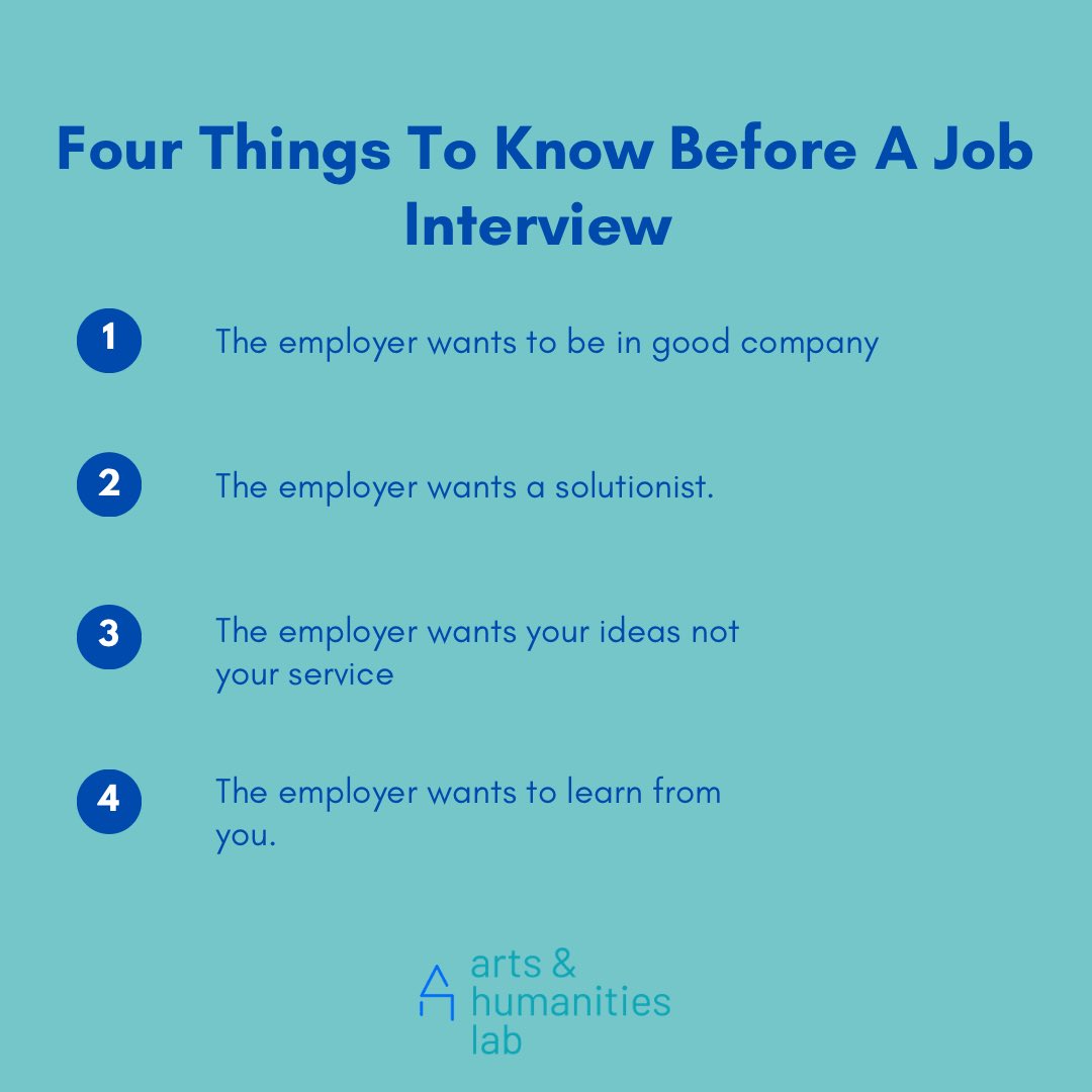 HumanitiesArts's tweet photo. Here are few interview tips for you😉

#jobinterview #artsandhumanity https://t.co/lo5Ea3wmFV