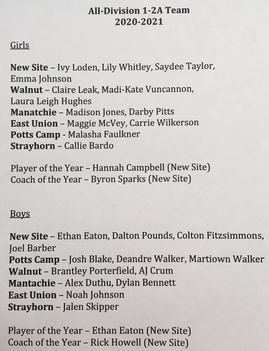 NS_Lady_Royals's tweet photo. All-Division 1-2A Team: https://t.co/30vwZhxSBI