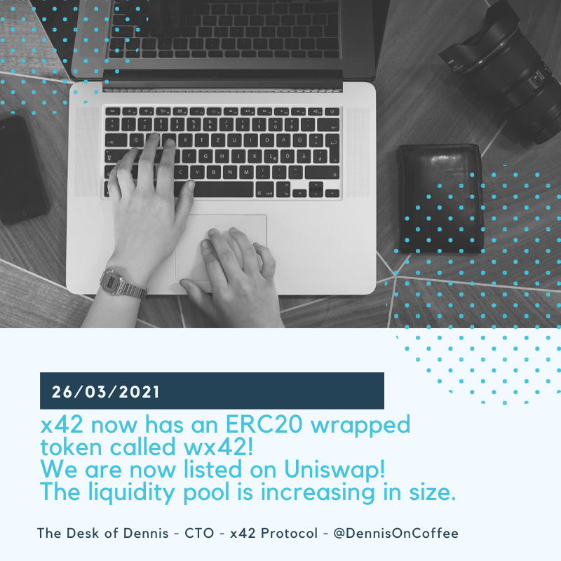 x42protocol's tweet photo. #x42 is now #DeFi enabled!

#wx42 is listed on #Uniswap, and it may get added to other #dex's in the near future.

Our community is growing a lot.
A new website is being worked on.

x42 is offering more and more services as time passes by, we will not stop evolving. https://t.co/vVHkGSGq7Q