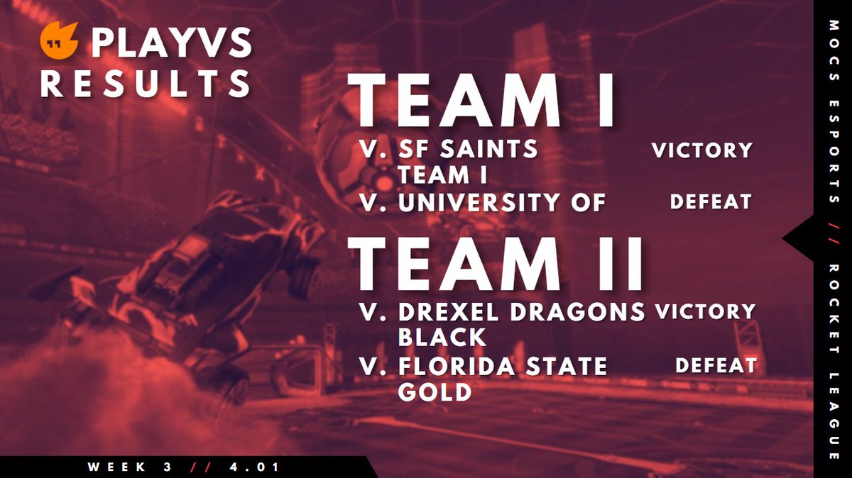 MocsEsports's tweet photo. [ #MOCSRL ] Both Mocs Rocket League teams secured victories in their matches last night‼️ Team I sits at 1-4 overall, and Team II is now 1-2! Keep an eye out for more matches next Thursday. #MOCSWIN https://t.co/z92QOBdbYt