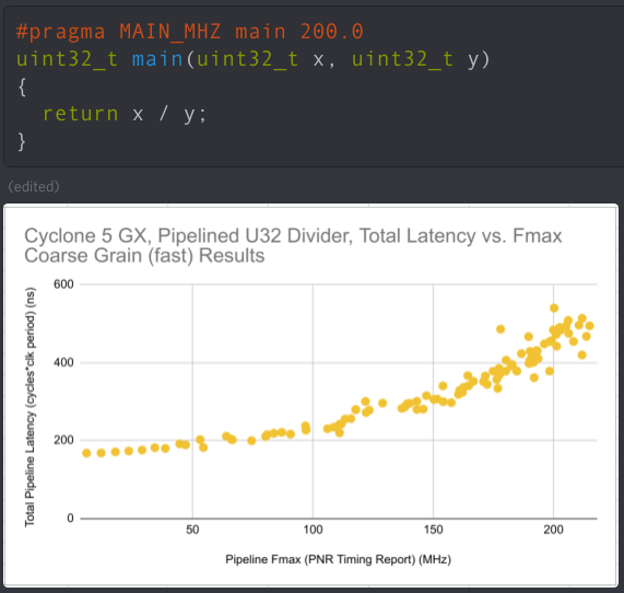 pipelinec_hdl's tweet image. Are you trying to pipeline things on your #FPGA? @IntelFPGA 's devices are supported via Quartus - why pipeline by hand? #PipelineC #hdl #hls