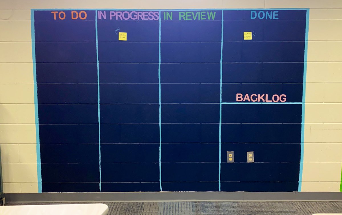 New <a href="/CMMSCougars/">Carroll LT Magnet</a> SCRUM Board ✅ Done! Spring Break 🌷 In Progress!