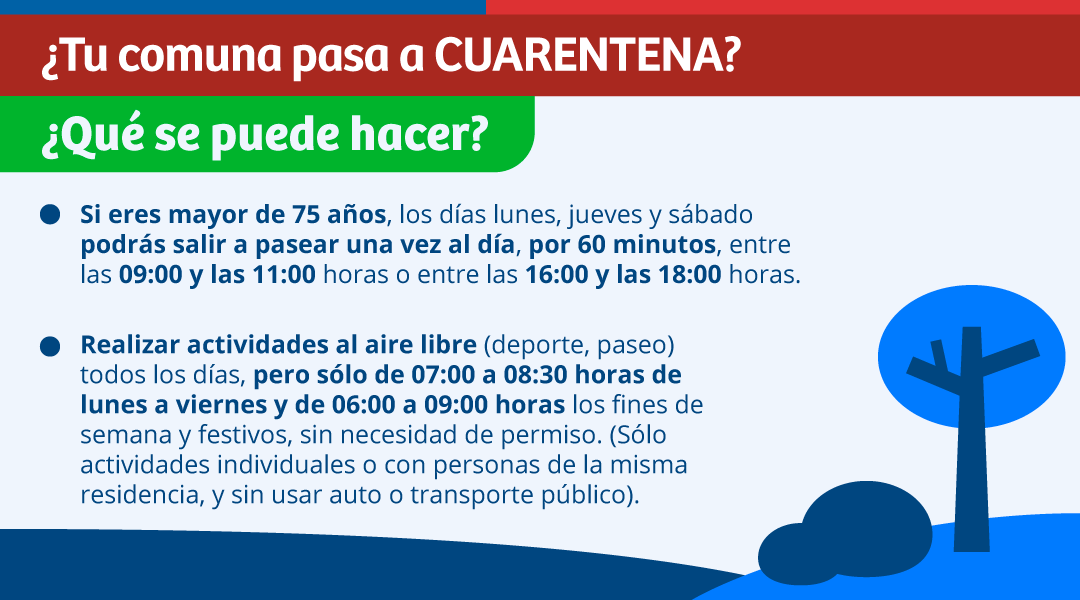 Gobierno de Chile tweet media