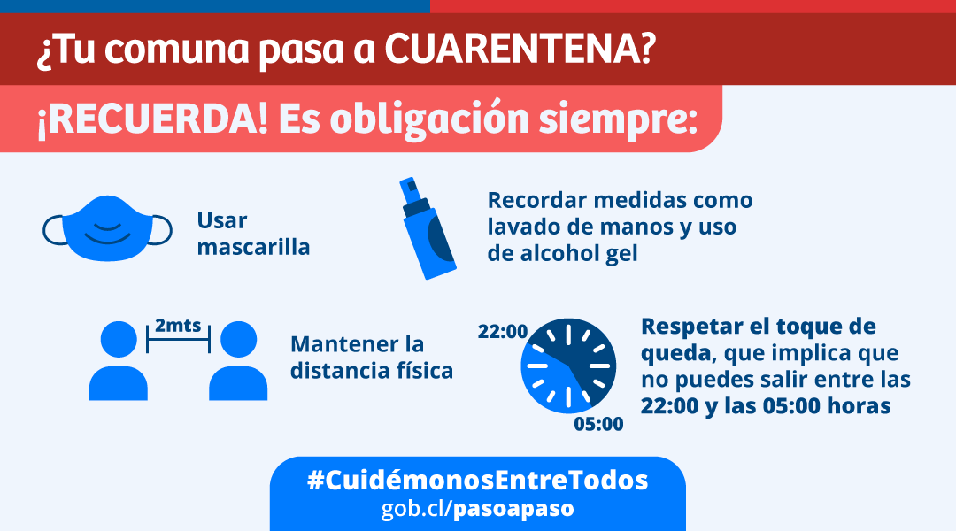 Gobierno de Chile tweet media