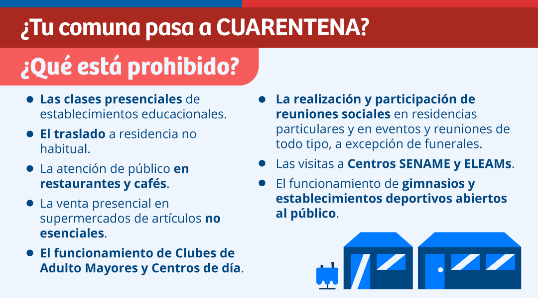 Gobierno de Chile tweet media