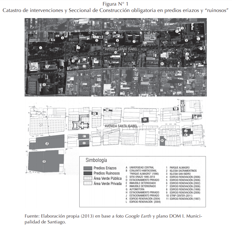 <a href="/CPE_UDLA/">Núcleo Centro Producción del Espacio</a> <a href="/edificiofeo/">edificios feos</a> @libraroj0 <a href="/no_sellama/">Pato</a> Junto a E. López y <a href="/IvoGasicKlett/">Ivo R. Gasic Klett 🏳️</a> escribimos un artículo. Ese terreno del waffle lleva por lo menos 26 años eriazo, probablemente más, desde que se abrió Santa Isabel scielo.conicyt.cl/pdf/rgeong/n58…