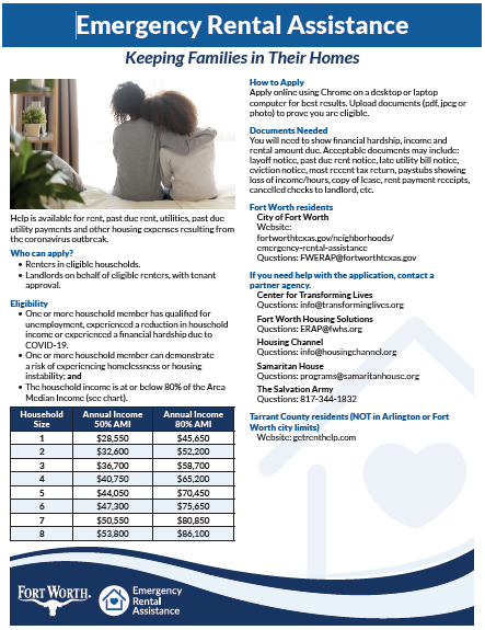 SamHouseTC's tweet photo. Do you live in Fort Worth and are unable to pay your rent due to COVID-19 hardships?

You may qualify for Emergency Rental Assistance!

See all the details below. For more information and the application, please reach out to programs@samaritanhouse.org https://t.co/Svh4m6eFbp