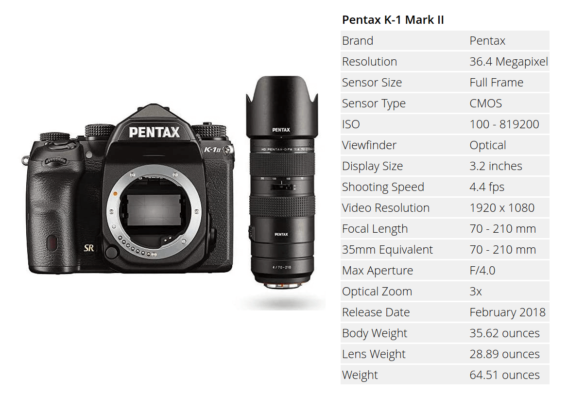 The new heavyweight champion on our camera comparison chart:

The Pentax K-1 Mark II with a high-performance telephoto zoom lens.

productchart.com/cameras/38586