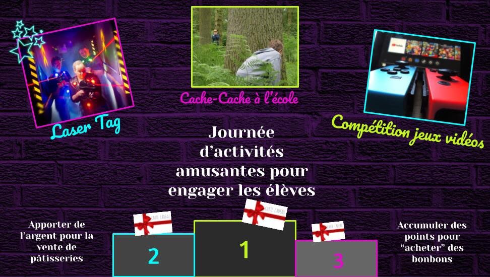 Dans le cadre du mois de la francophonie, les élèves de la classe 8-2 <a href="/BdDesloges/">École secondaire catholique Béatrice-Desloges</a> ont crée des tableaux de visualisation afin de présenter les projets d’engagement communautaires auxquels ils rêvent. Les voici! <a href="/_ACELF/">_ACELF</a>