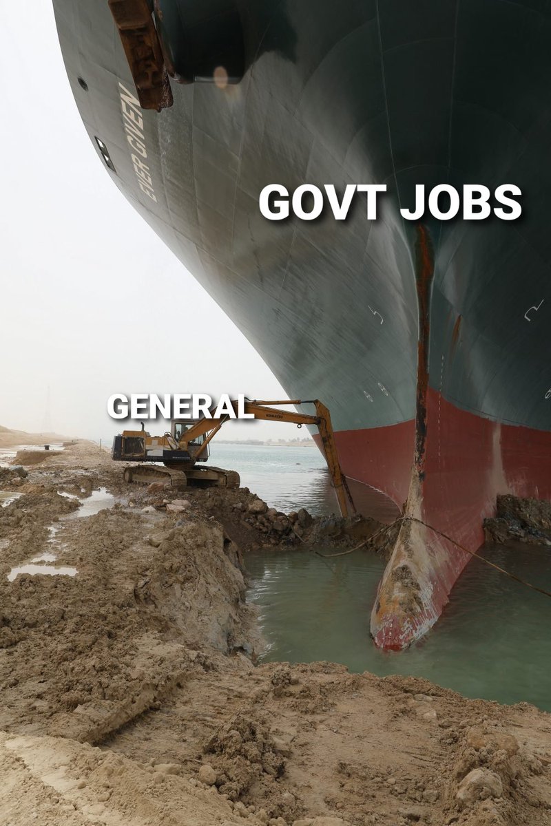 Anandaization's tweet image. #govtjobs #Reservation #generalcast 
Agle janam mohe....Kijo