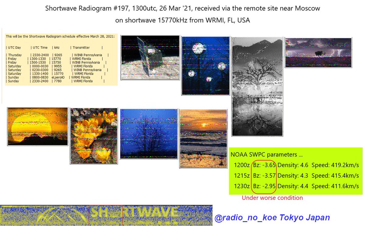radio_no_koe's tweet photo. I've got the pictures from @SWRadiogram #197, 1300utc, 26 Mar '21, rcvd via #RemoteSDR near Moscow on #shortwave 15770kHz from WRMI, FL, USA.
#RemoteBCL https://t.co/4nTPCHepFZ