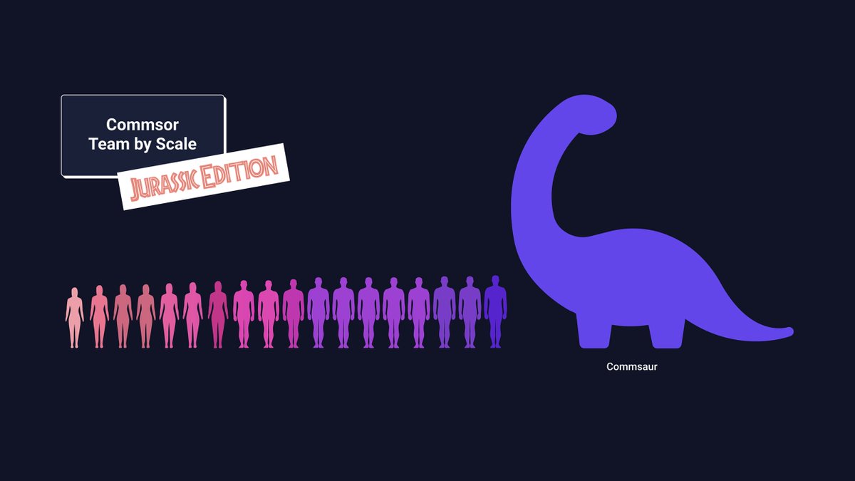 Fun fact: It's hard to tell how tall your teammates are over Zoom, but I'm the tallest member of the <a href="/Commsor/">Commsor 🦕</a> team 🦕