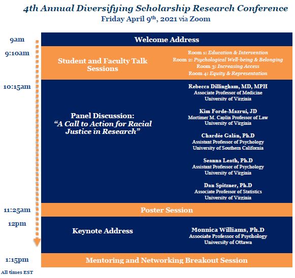 divscho's tweet photo. We are delighted to share the program for our 4th Annual Diversifying Scholarship Research Conference. Join us in just 2 WEEKS by registering at https://t.co/wyC5I3NvEi and follow us for more information about our panelists and keynote speaker! #DivScho #DivScho2021 https://t.co/SpHW8mK94Z
