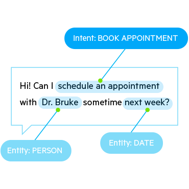 EvanKirstel's tweet photo. - @ProgressMOVEit #NativeChat is an #AI platform for creating and deploying #chatbots. A NativeChat bot takes pressure off human teams by handling the repetitive and routine, leaving your staff free for interactions that delight and retain customers.
https://t.co/wIgFS3aYFf
#CIO https://t.co/bDd4ITxZT8