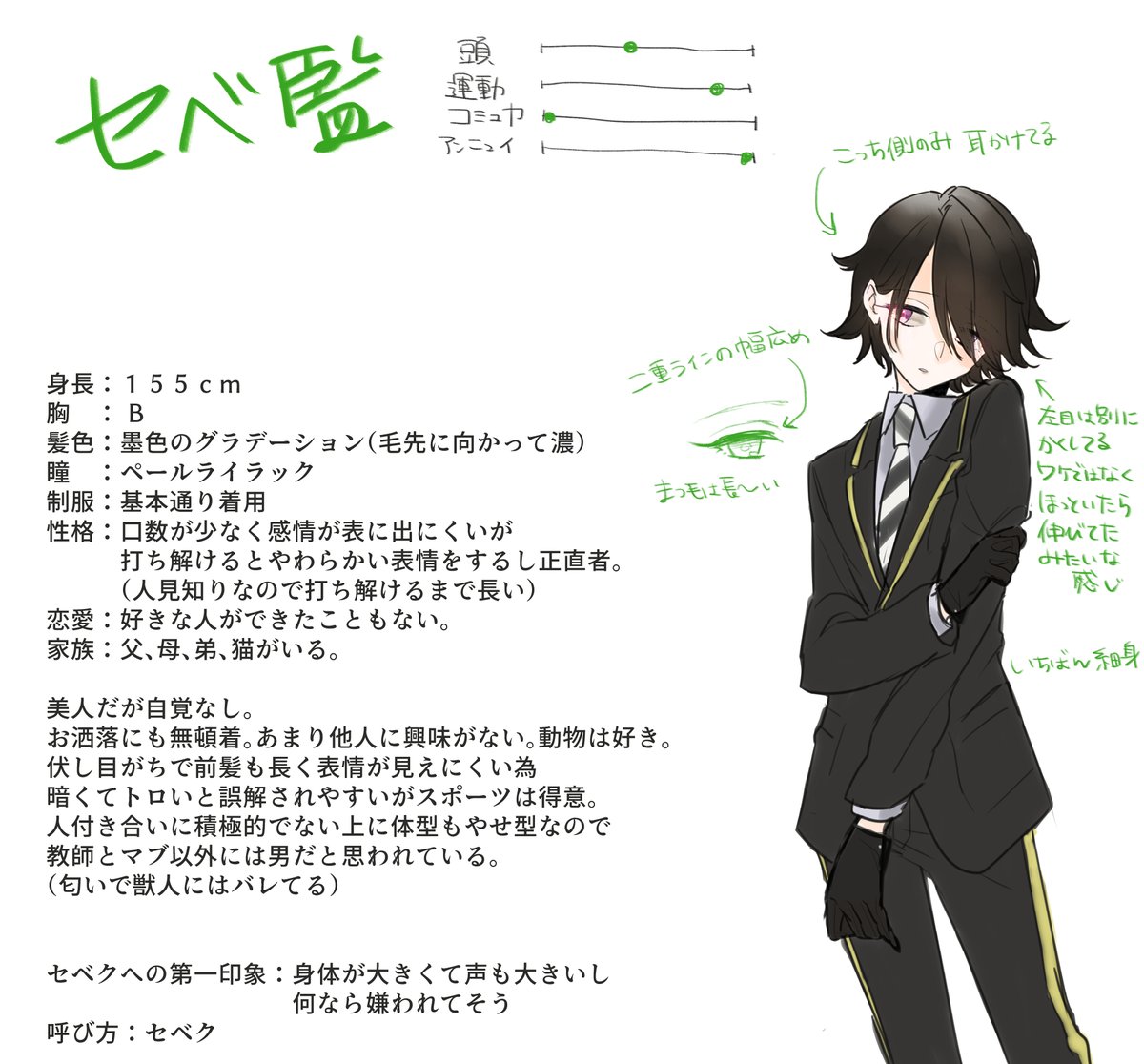 うちの監ちゃん設定(多分すぐ捻じ曲げる) 