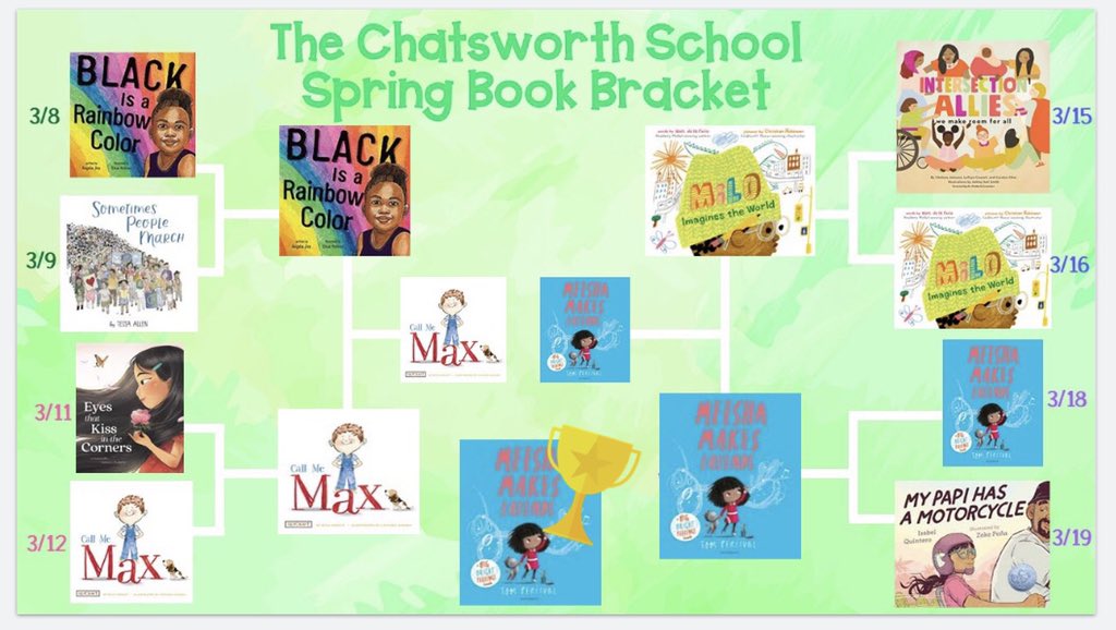 Monica Roth (@mrsrothtcs) on Twitter photo THE RESULTS ARE IN! Our <a href="/ChatsworthSch/">The Chatsworth School</a> Champs picked Meesha Makes Friends as their favorite book in our Spring bracket. Call Me Max was a close second! 📚♥️ THE RESULTS ARE IN! Our <a href="/ChatsworthSch/">The Chatsworth School</a> Champs picked Meesha Makes Friends as their favorite book in our Spring bracket. Call Me Max was a close second! 📚♥️