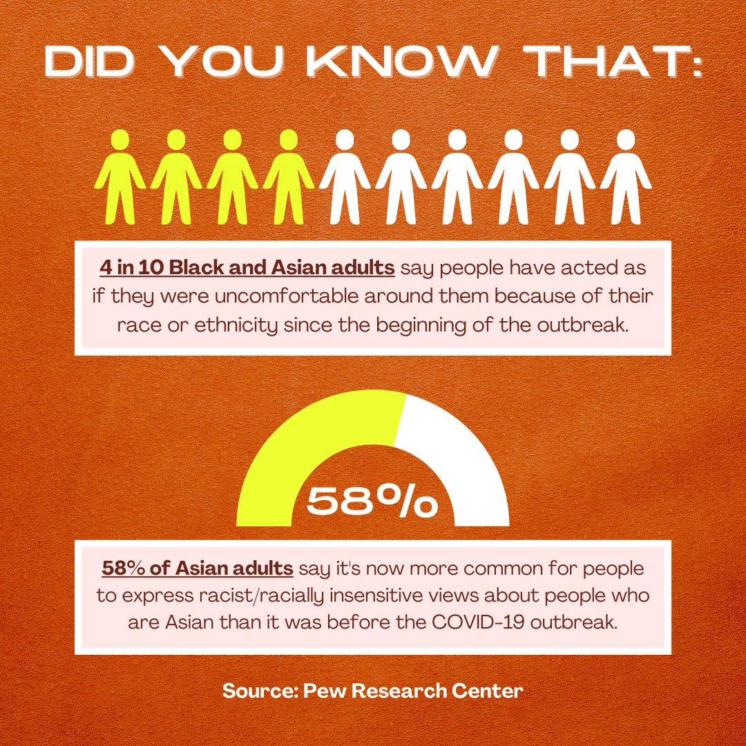 On this day, take a stand to #StopAsianHate. If you see incidents of hate or bias occurring, do your part to highlight areas of need. Help our community monitor incidents of hate by reporting to StandAgainstHatred.org.
