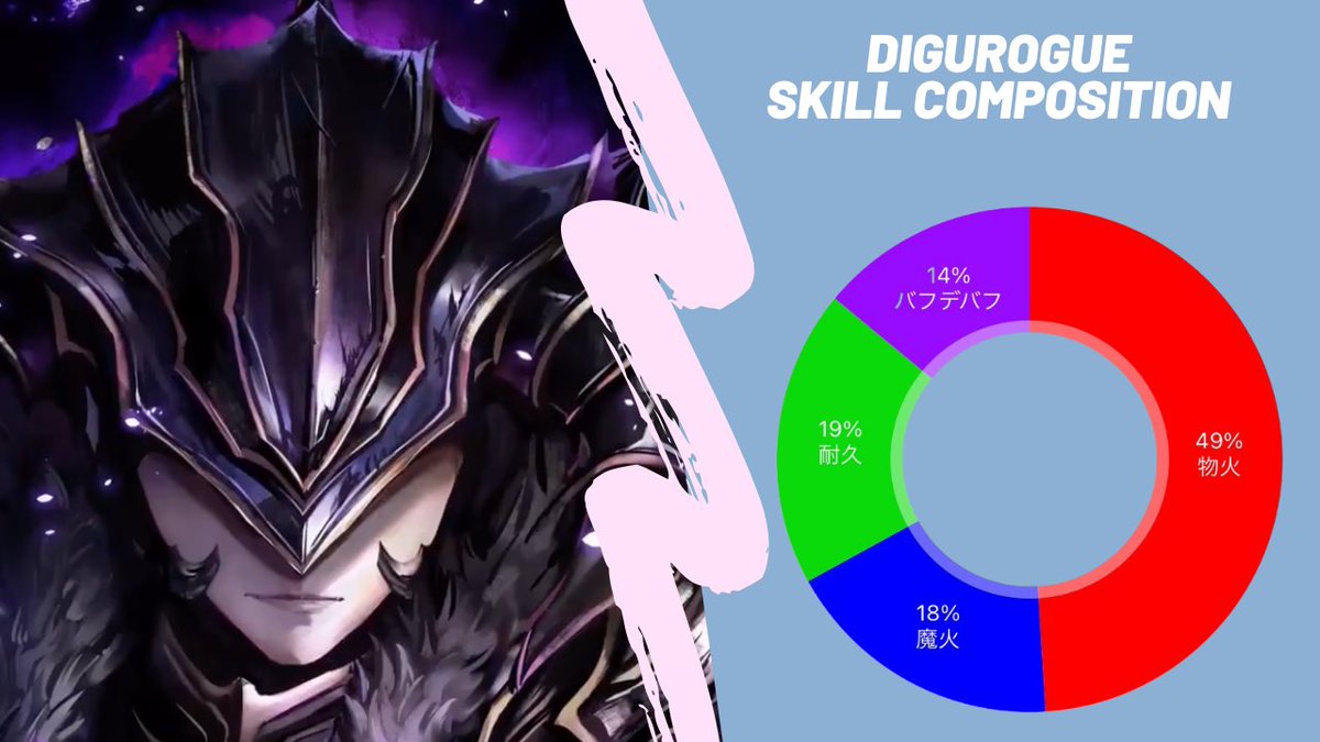 アキラのゲーム部屋 ラスクラ 新作ゲーム Akirsgameroom Twitter