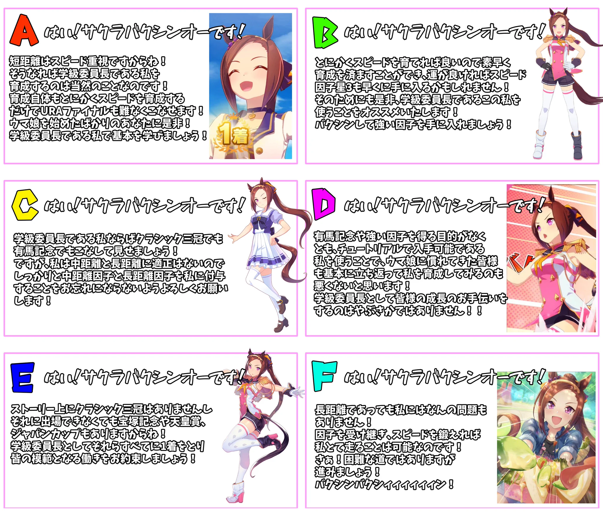 次は誰を育成する？ウマ娘で次を育成する時に使えるフローチャートwww