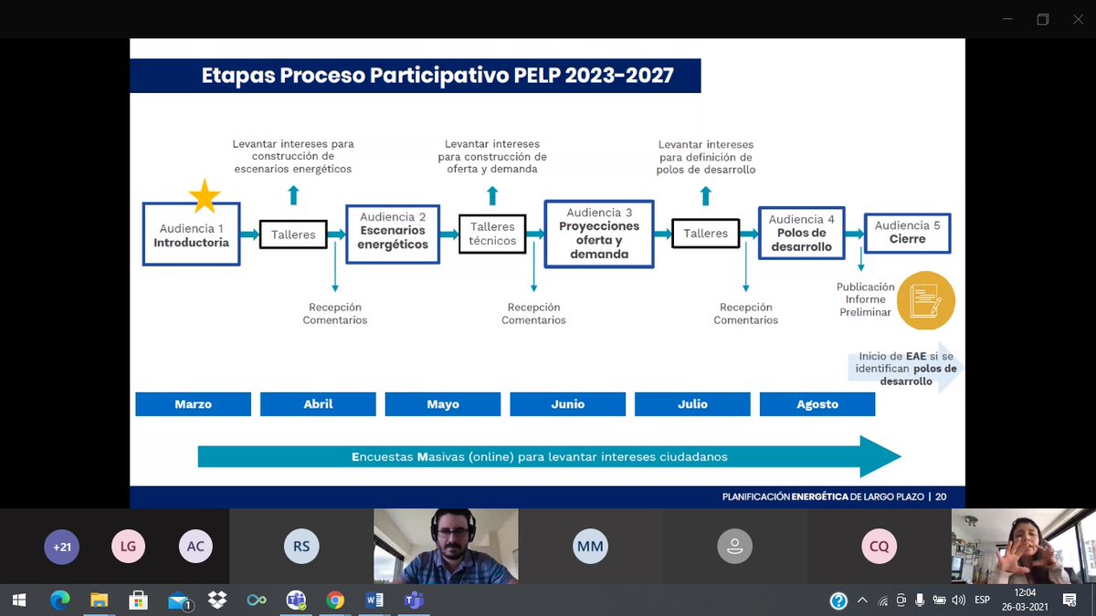 MarceloACortesC's tweet photo. Equipo de Acompañamiento PELP inicia sus trabajos https://t.co/TmIHevKU0E