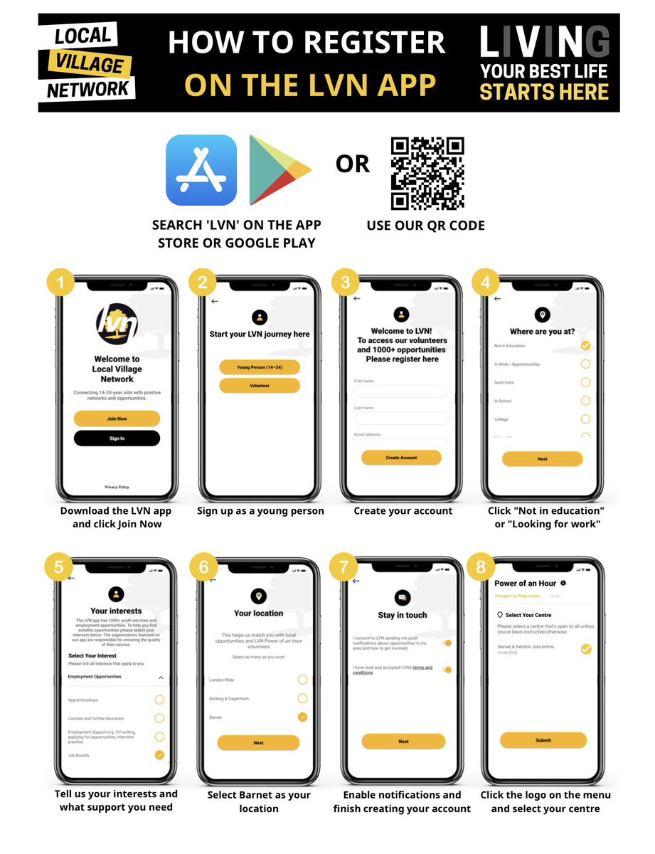 LocalVillageNetwork tweet media