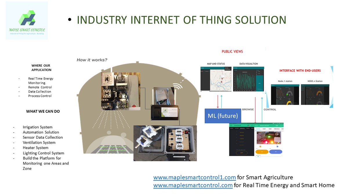 Bill Chuong ( Maple Smart Control) tweet media