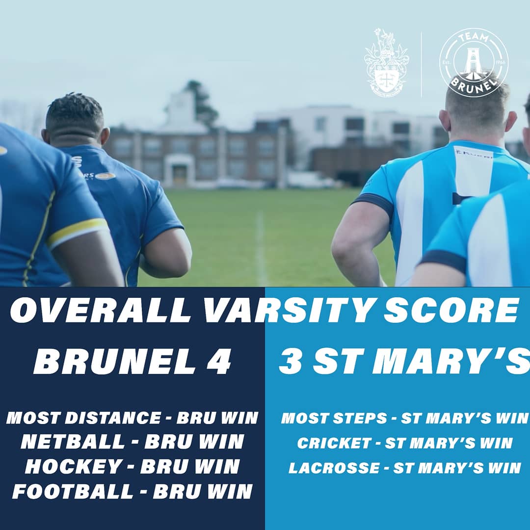 TeamBrunel tweet media