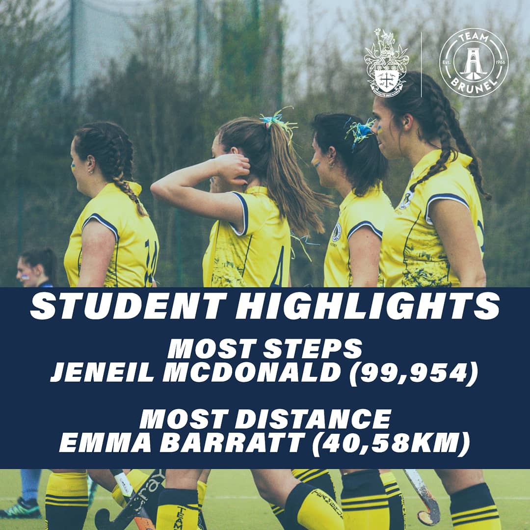 TeamBrunel (@teambrunel) on Twitter photo #WLVarsity | Overall Score
It's a #WLVarsity 2021 WIN for #TeamBrunelππ!
After a super close contest across different challenges, #TeamBrunel take the win 4-3 π₯
Thanks to <a href="/stmaryssu/">St Mary's SU</a> for a great competition π
Bring on next year when we will be back on the pitch πͺ #WLVarsity | Overall Score
It's a #WLVarsity 2021 WIN for #TeamBrunelππ!
After a super close contest across different challenges, #TeamBrunel take the win 4-3 π₯
Thanks to <a href="/stmaryssu/">St Mary's SU</a> for a great competition π
Bring on next year when we will be back on the pitch πͺ