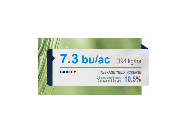 TaurusAgTeam's tweet image. Will my Barley crop benefit from #MYCORRHIZAE?
26 sites accoss Western Canada over 6 years weigh in!
AGTIV Efficacy Report:
medias.ptagtiv.com/media/2662/202…