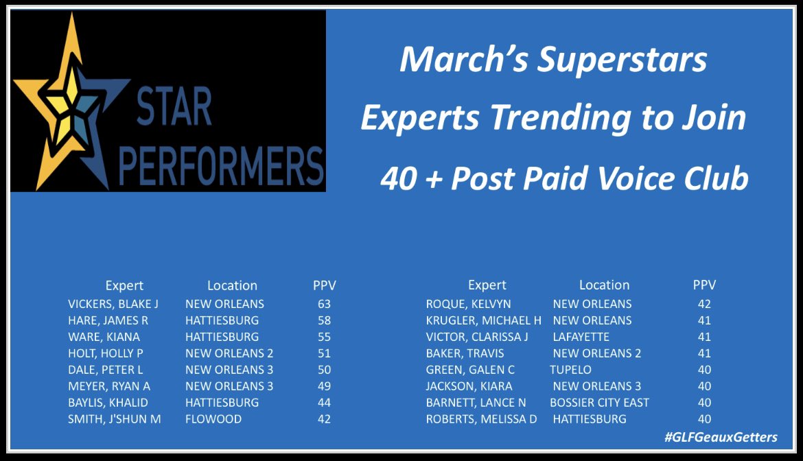 IHX Gulf States tweet media