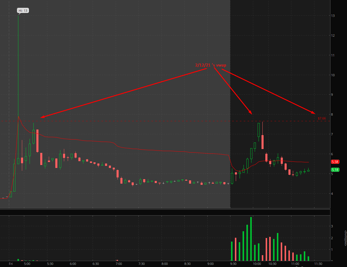 team3dstocks's tweet photo. lol guys.. stop tagging me about $CLEU 's visit to #vwapBoulevard .. it's all a myth. it's all in our heads. and as always, remember to
#neverStudy https://t.co/3MCGtGfi3T