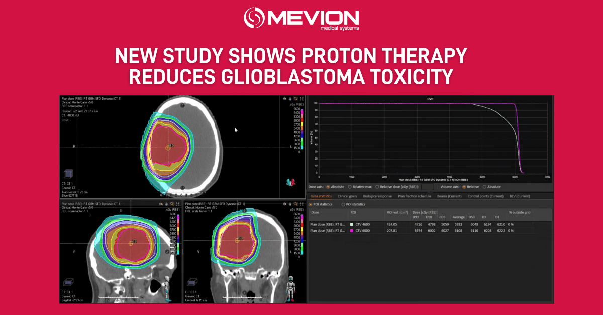 Mevion Medical tweet media