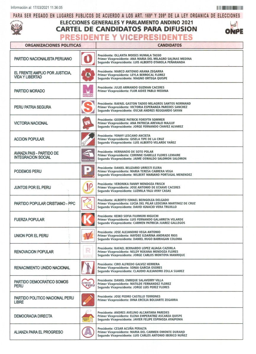 consuladoperuac's tweet photo. SE INFORMA LA LISTA DE CANDIDATOS PARA ELECCIONES GENERALES Y PARLAMENTO ANDINO 2021. https://t.co/P4EmDclh1A