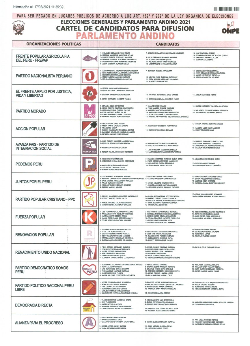 consuladoperuac's tweet photo. SE INFORMA LA LISTA DE CANDIDATOS PARA ELECCIONES GENERALES Y PARLAMENTO ANDINO 2021. https://t.co/P4EmDclh1A