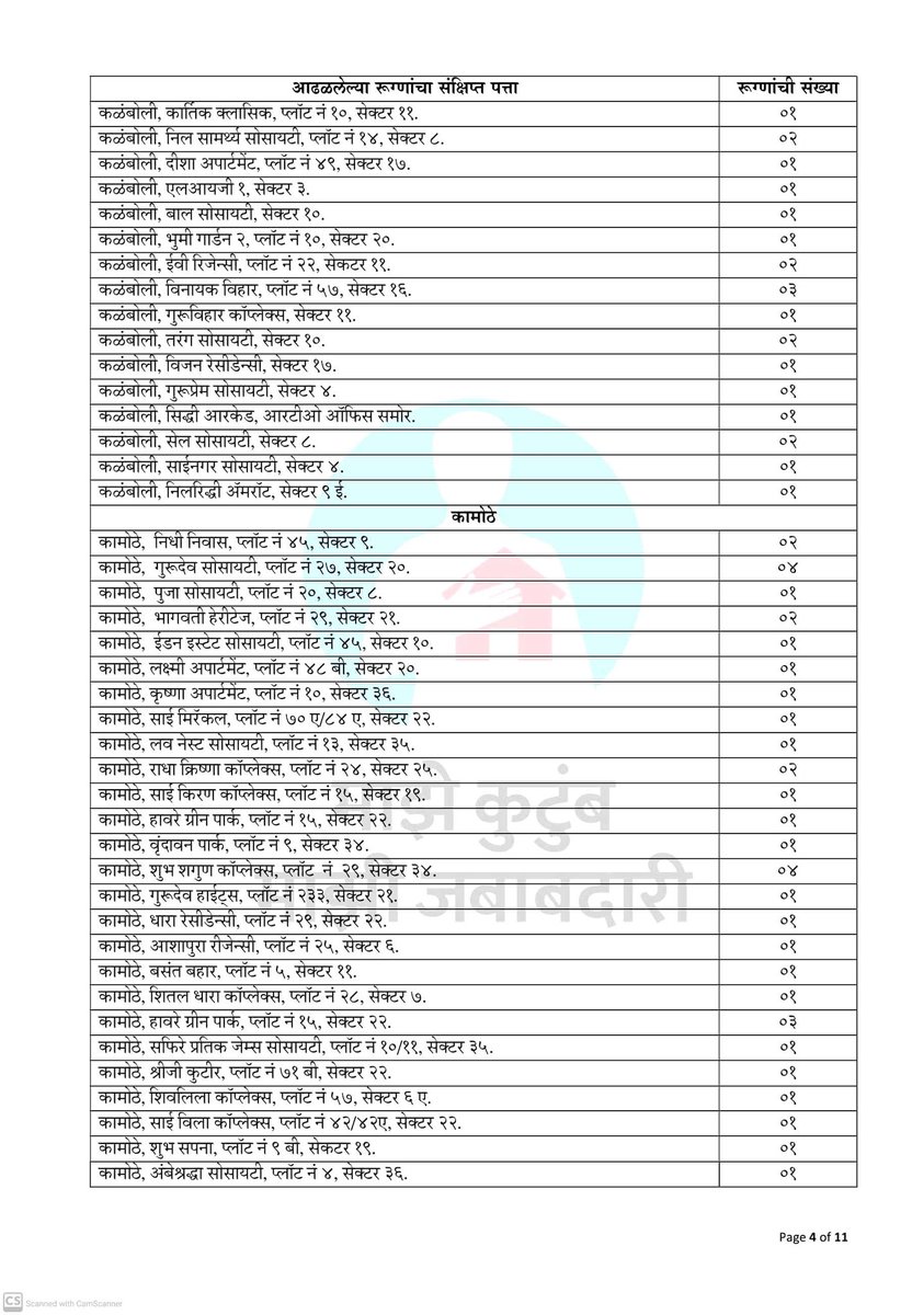 PanvelCorp's tweet photo. Press Note of Date 26/03/2021 https://t.co/duFxSNFnJL