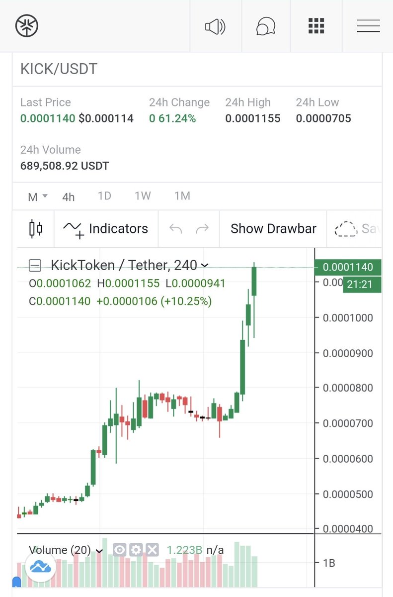 CryptoCraig03's tweet photo. As @celinedion would say
"This is getting serious, Are you thinking 'bout you or us?"

Well it's time to start thinking about $KICK @KickEcosystem @kickexcom 
#cryptocurrencies #Crypto
#DYOR #StaySafe #UseOfficialChsnnelsSitesOnly https://t.co/uMmvH6Dhja
