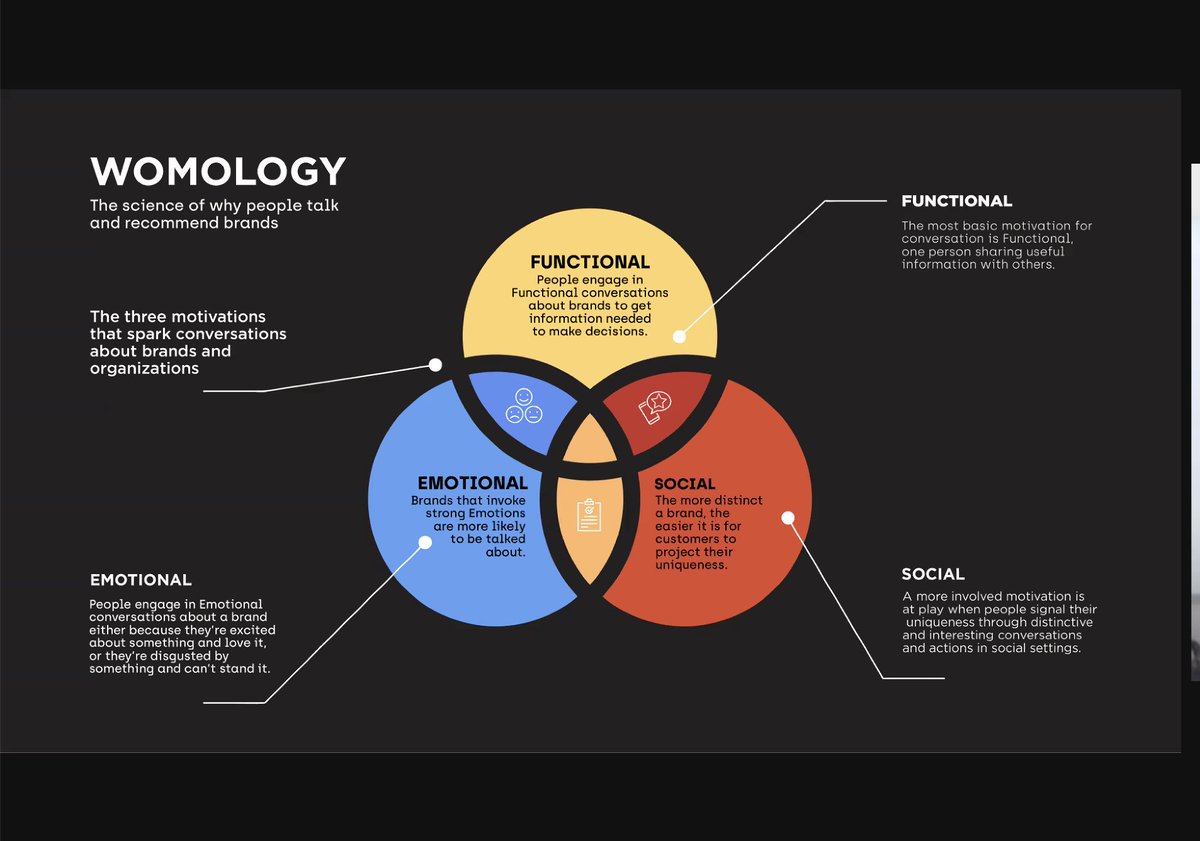NCSPRA's tweet image. What motivates people to share your stories?  We&apos;re diving deep with Geno Church in the presentation, &quot;The Human Grid: Turning Public Education into a Movement.&quot; #ncspra @NSPRA #SpringPD @GSPRA @scnspra